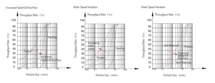 energy-efficient-shaping-the-future-beno-xcvs-5x8522-vertical-shaft-impact-crusher_02.png energy-efficient-shaping-the-future-beno-xcvs-5x8522-vertical-shaft-impact-crusher_02.png